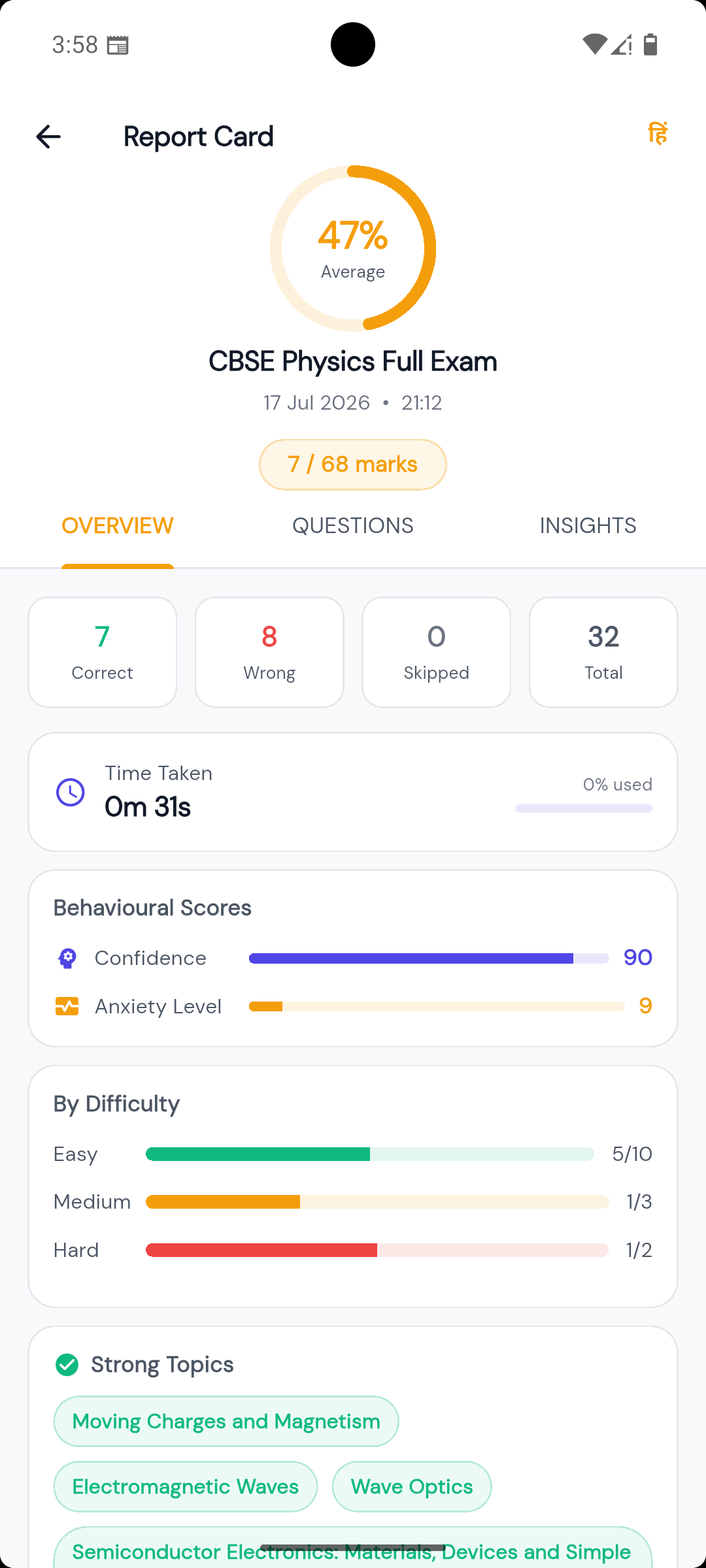 PrepOne Post Test Analysis and Analytics Preview